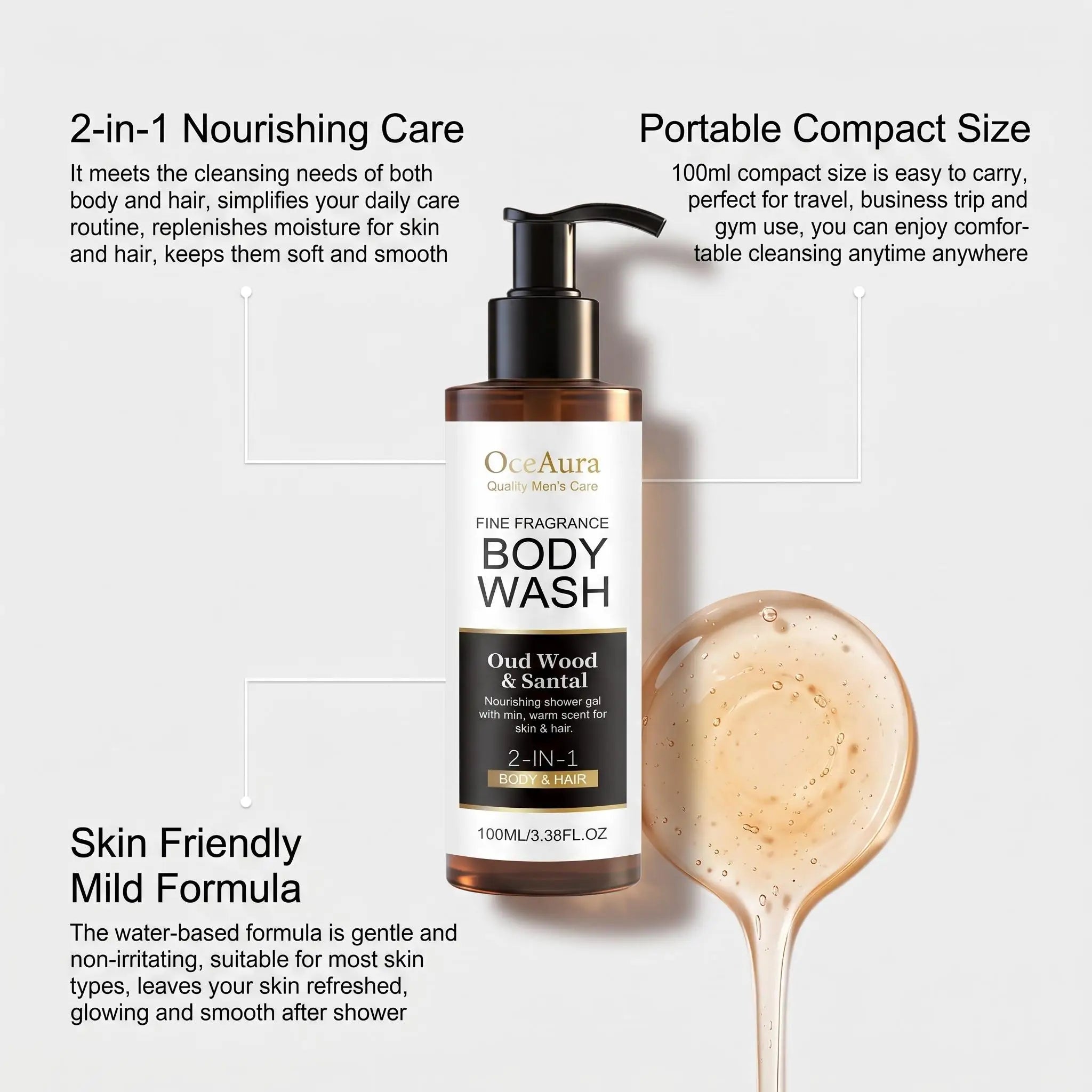 OceAura Sandalwood Body Wash – Long-Lasting Fragrance & Odor Control Shower Gel