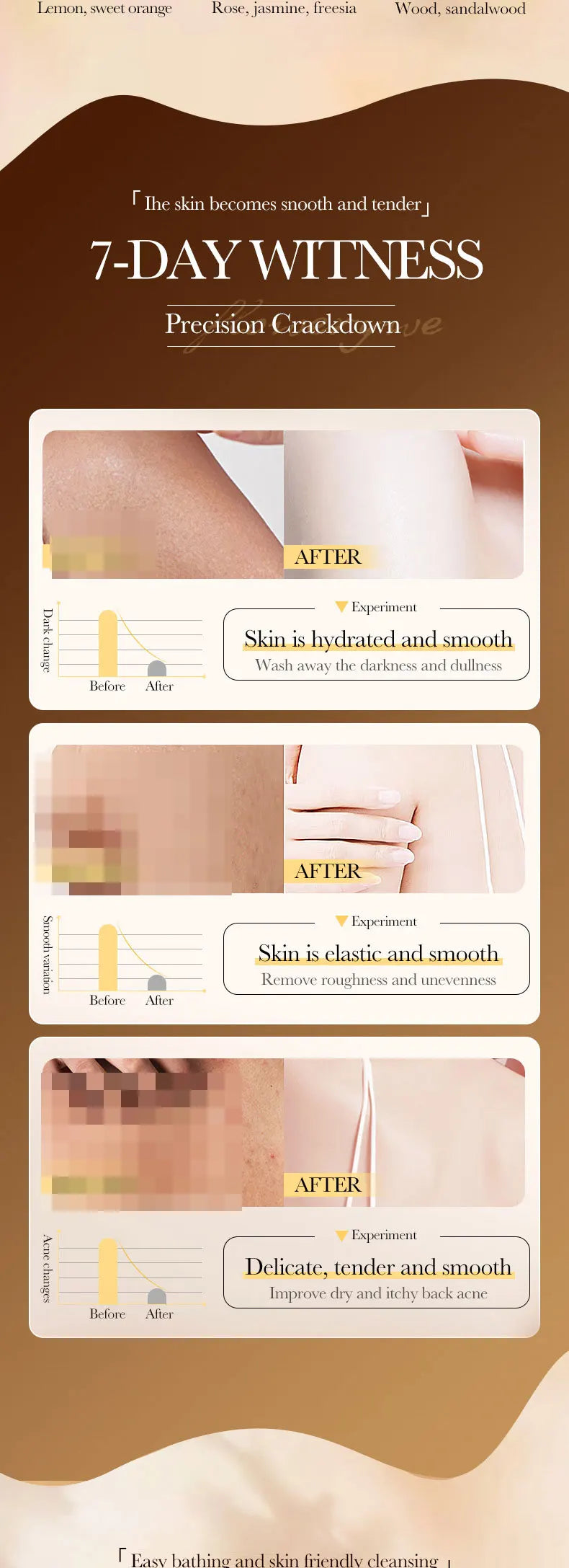 500ml24KPure Gold Body Wash Clean Long Lasting Fragrance Bath Foam Foam Bath Liquid Body Wash Shampoo Moisture Skin Clean