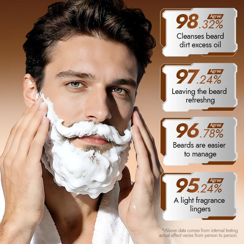 SADOER Men's Beard Growth Set, Gentle Nourishment, Sandalwood Beard Oil, Beard Balm, Beard Shampoo, Scissors, Comb, Brush