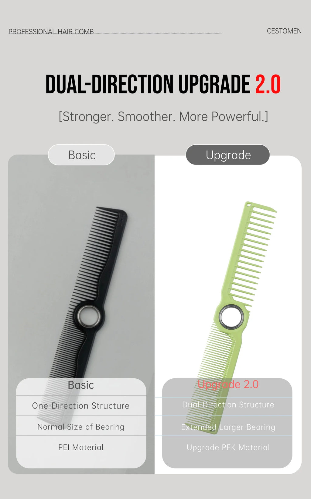 2Pcs Professional Beard Grooming Kit Spining Double Sided Barber Comb Boar Bristle Wooden Beard Brush for Men Hair Beard