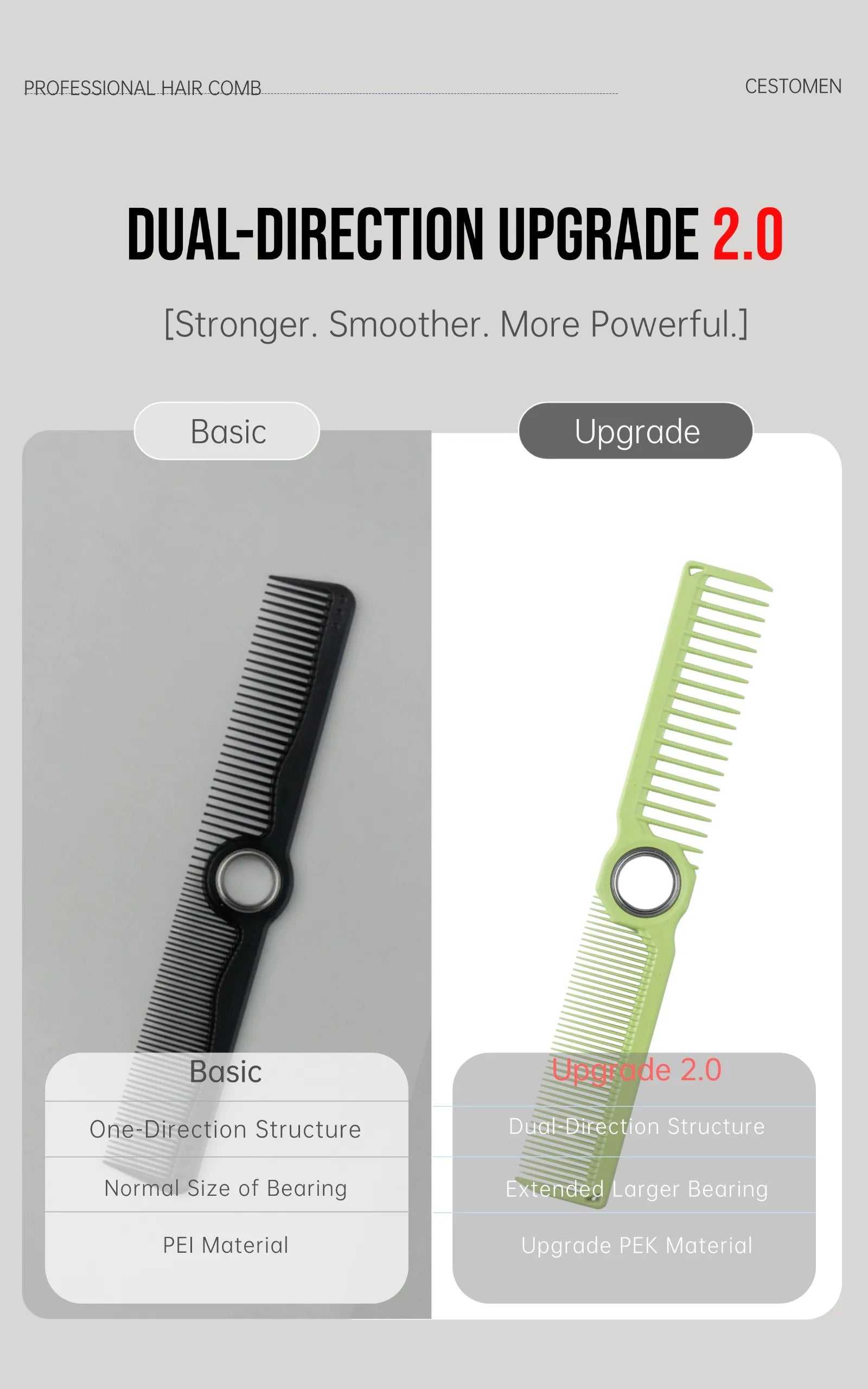2Pcs Professional Beard Grooming Kit Spining Double Sided Barber Comb Boar Bristle Wooden Beard Brush for Men Hair Beard