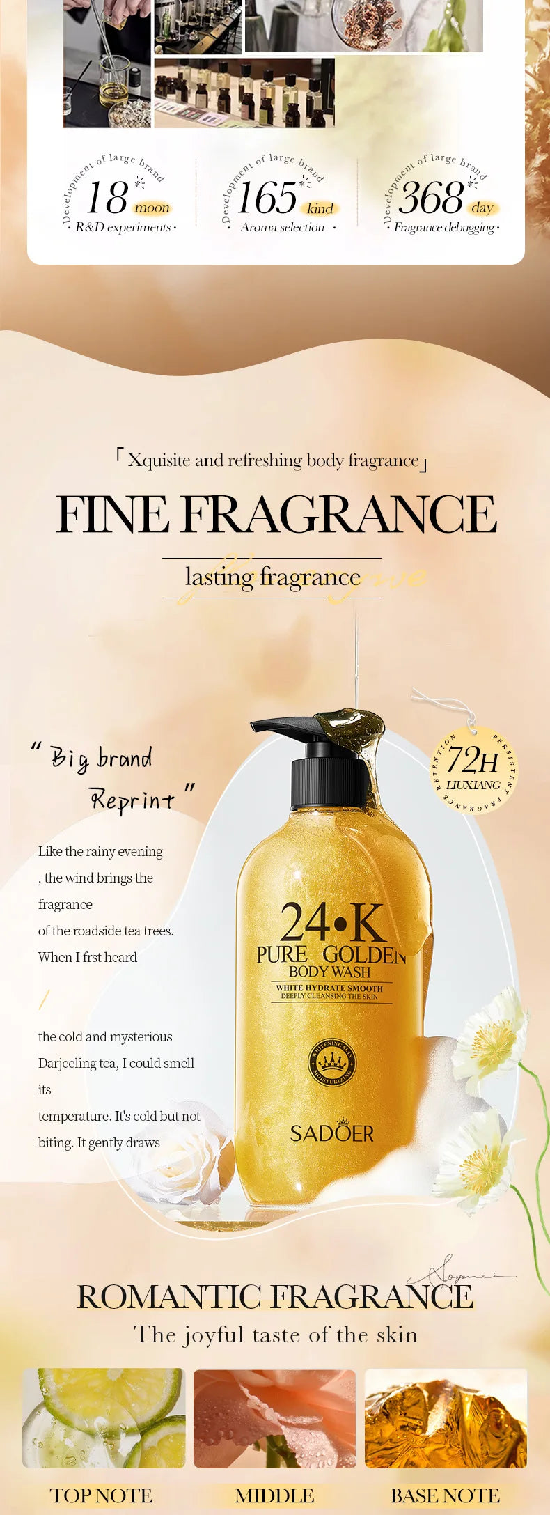 500ml24KPure Gold Body Wash Clean Long Lasting Fragrance Bath Foam Foam Bath Liquid Body Wash Shampoo Moisture Skin Clean