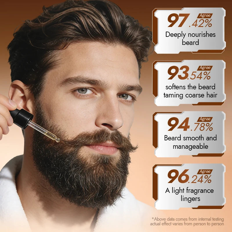 SADOER Men's Beard Growth Set, Gentle Nourishment, Sandalwood Beard Oil, Beard Balm, Beard Shampoo, Scissors, Comb, Brush