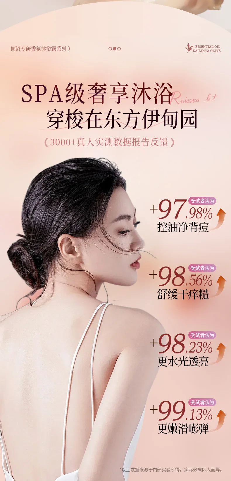 Rose & Cherry Blossom Fragrance Body Wash 800ml – Moisturizing & Oil Control Shower Gel